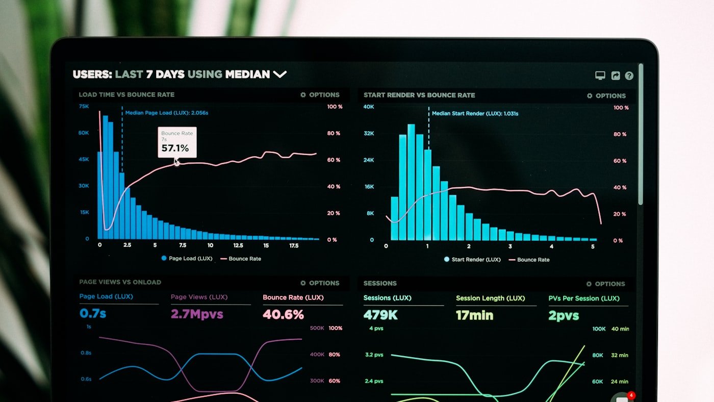 Delivery expectations when working with a software development partner